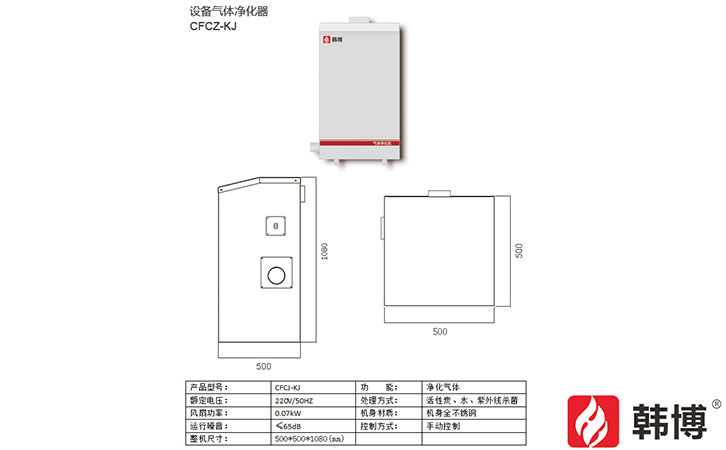 有機垃圾就地資源化 有機垃圾就地資源化